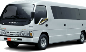 travel banyuwangi denpasar